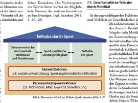 Martin Frank, Mitarbeiter der Wohnassistenz veröffentlicht Facharbeit in Zeischrift